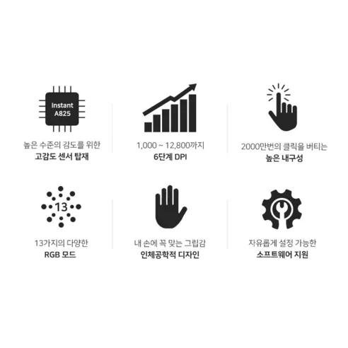 에이투 게이밍 마우스 사진2