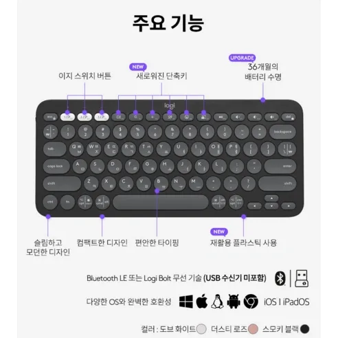 로지텍 무선 텐키리스 키보드 사진2