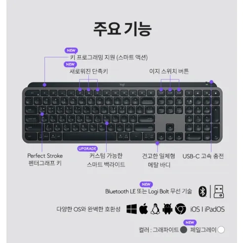 로지텍 MX KEYS S 사진2
